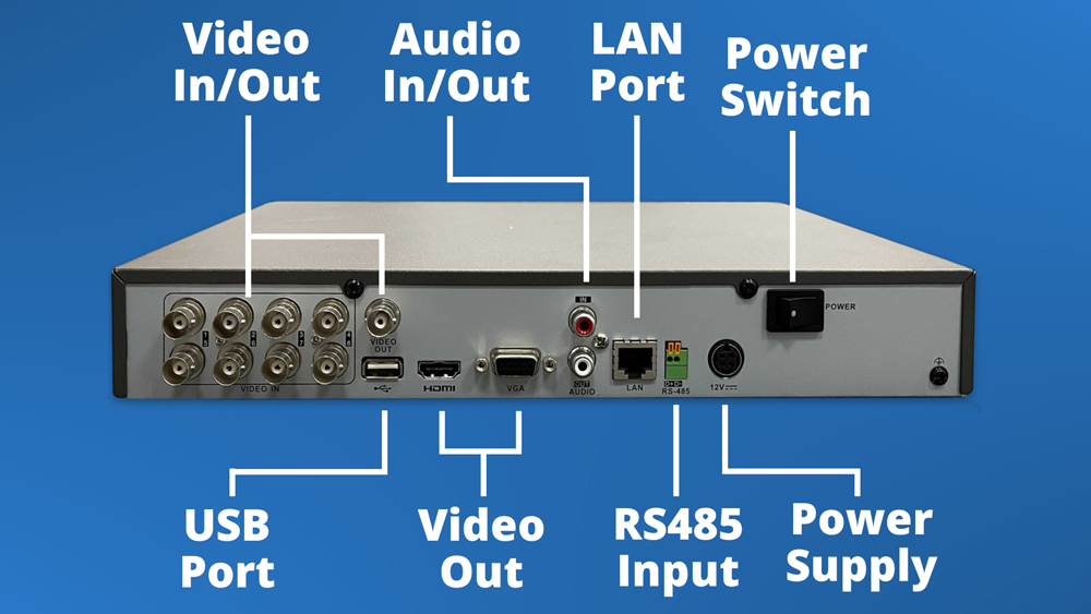 dvr