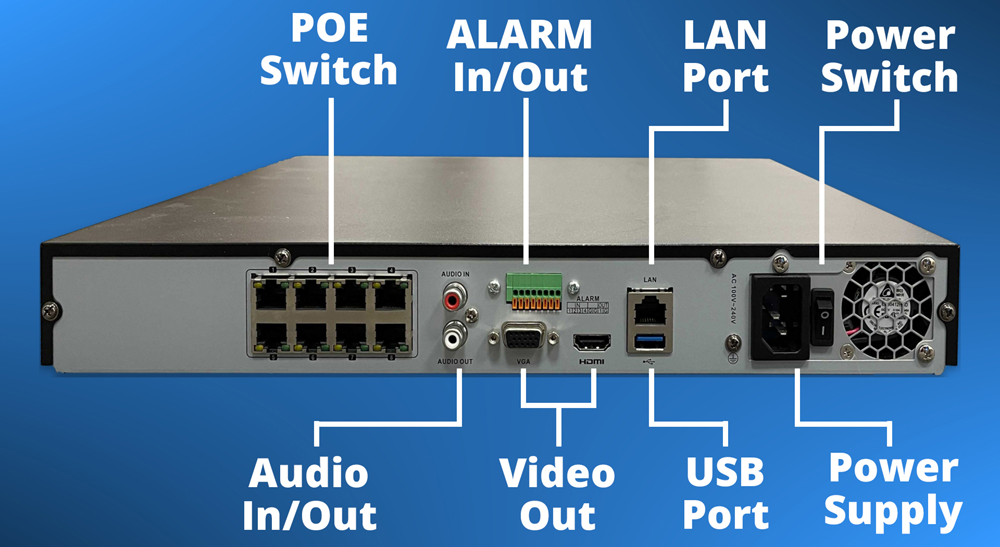 dvr