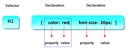css